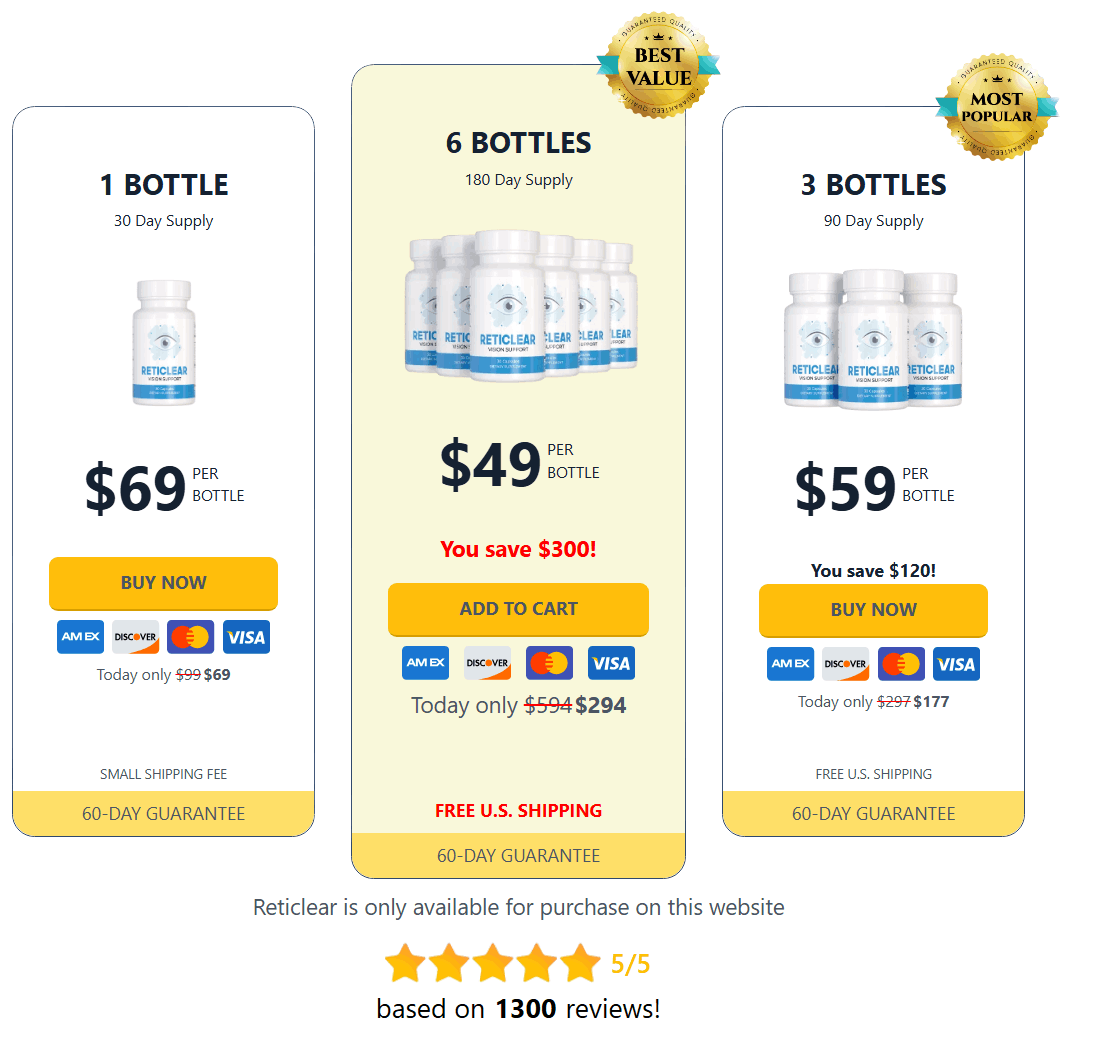 Reticlear price